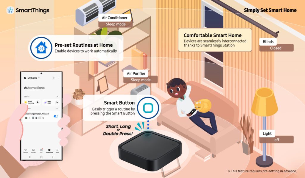 Samsung Unveils SmartThings Station at CES 2023, Making Smarter Homes Accessible for Everyone