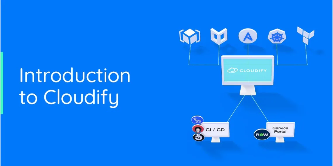 Cloudify - Know interesting facts about Dell’s $100 Million Acquisition!