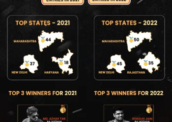 With Maharashtra & Delhi topping the medal tally in the last two editions, who do you think will beat them in the National Poker Series India 2023?