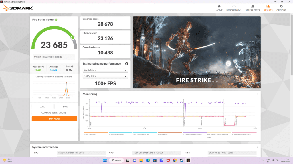 PCMark10 Extended Benchmark Thermal Monitoring