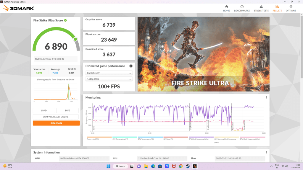 PCMark10 Extended Benchmark Thermal Monitoring