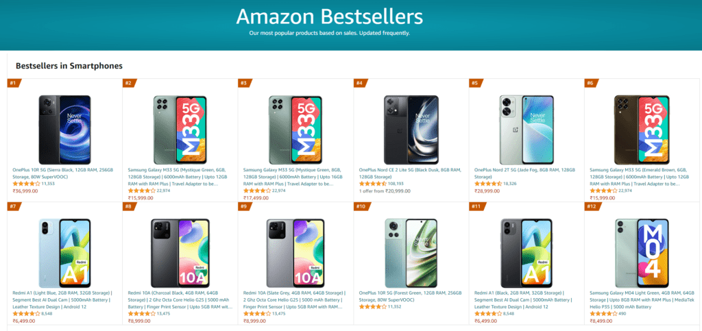 OnePlus 10R becomes the best-selling smartphone on Amazon India
