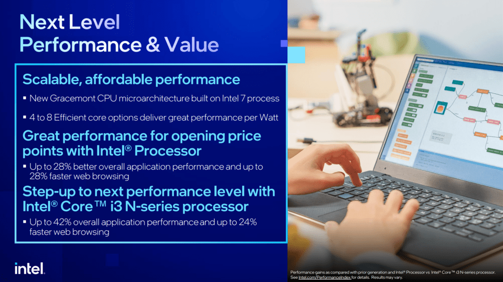 image 7 Intel Processor N-series replaces existing Celeron & Pentium brandings: Get up to 8 cores on new i3 processors