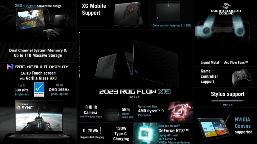 ASUS ROG Flow X13: The Multipurpose Gaming Laptop with 
