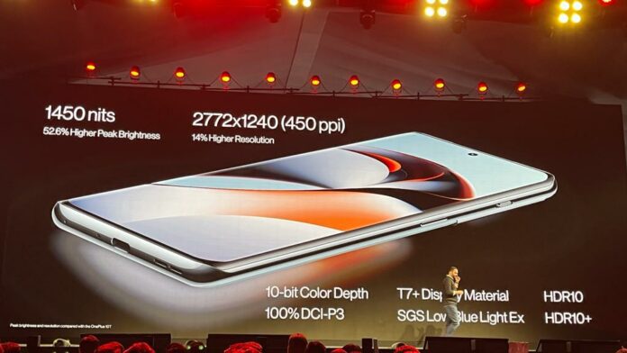 OnePlus 11R OnePlus 11R