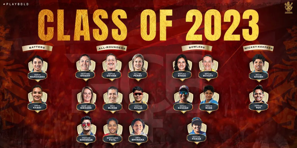 RCB Royal Challengers Bangalore