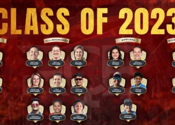 RCB Royal Challengers Bangalore