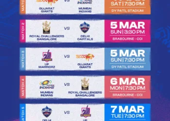 Women's Premier League