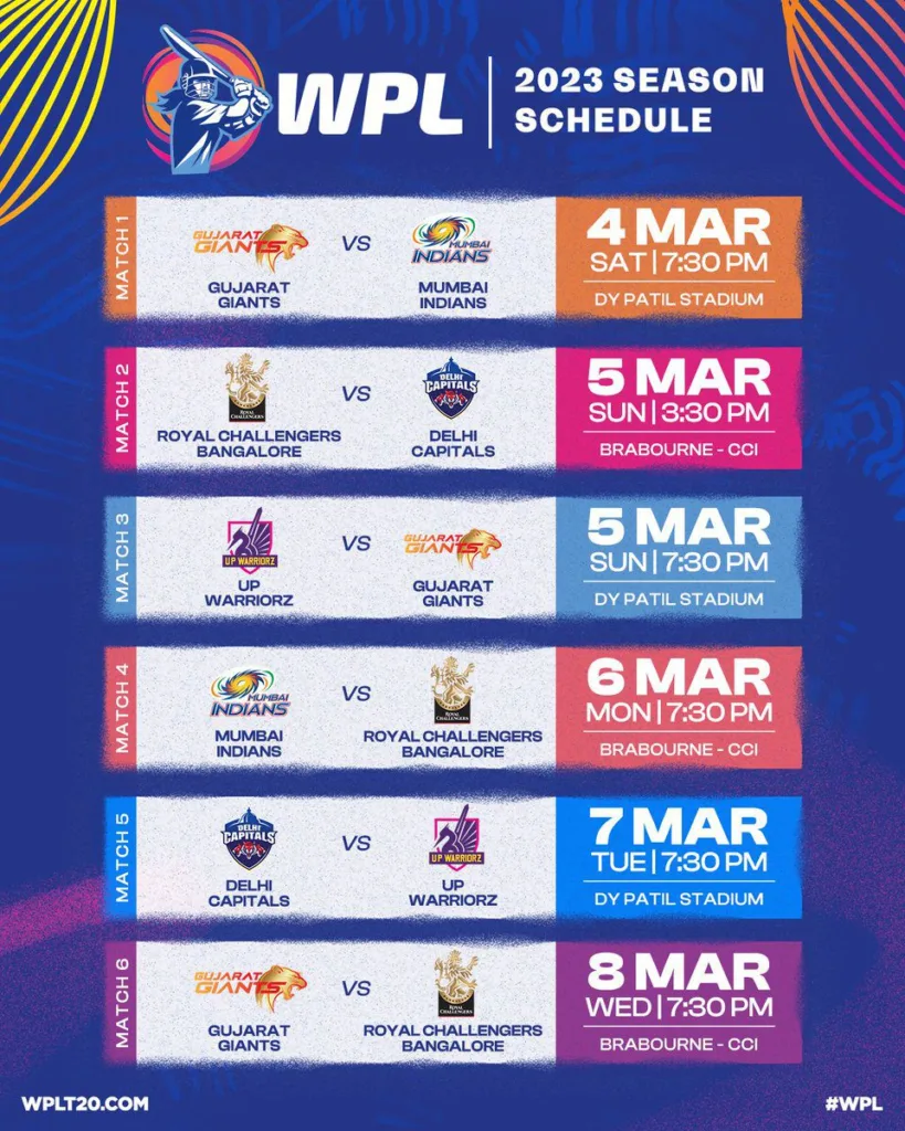 Women's Premier League