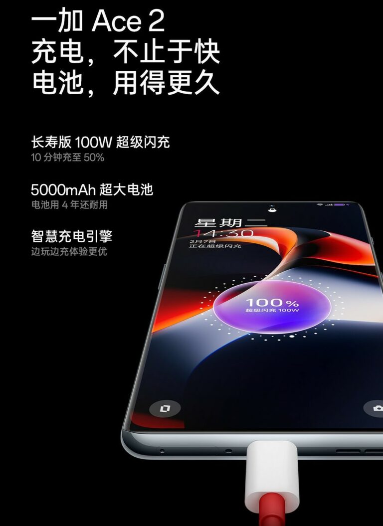 OnePlus 11R confirmed to feature 100W SuperVOOC S charging