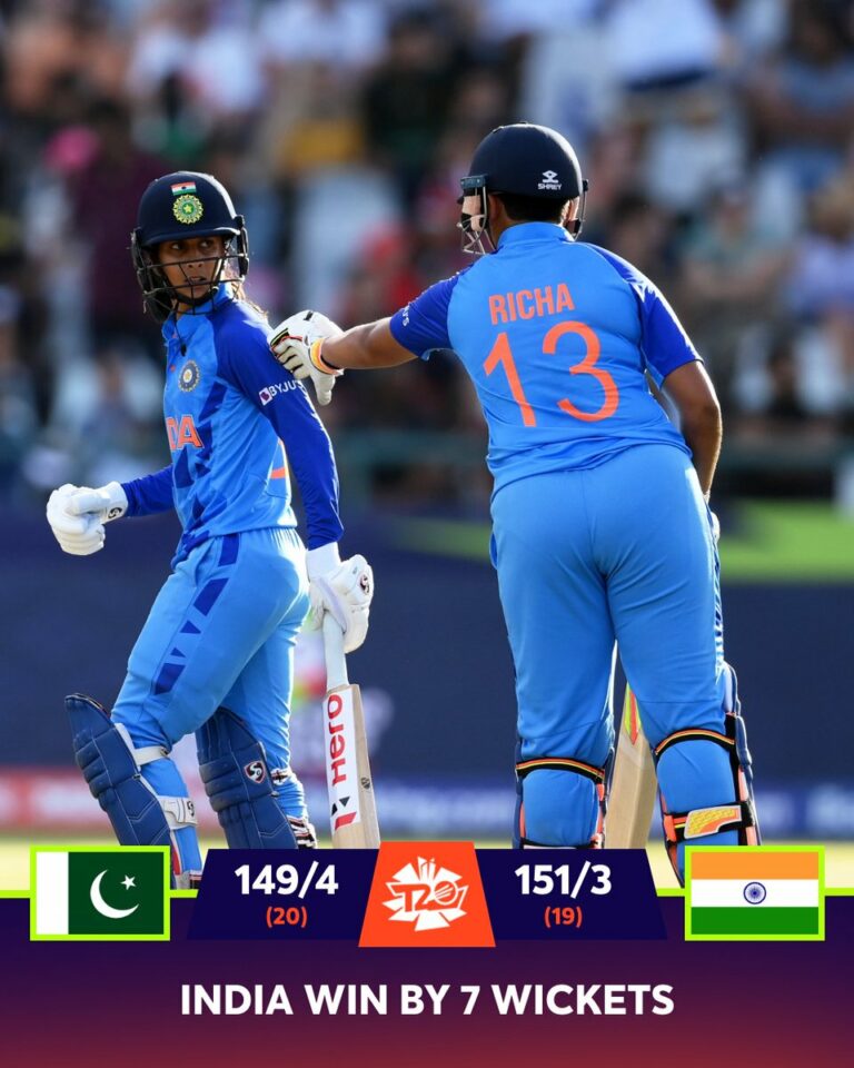 India vs Pakistan Women’s T20 World Cup 2023: A Thrilling Victory for India