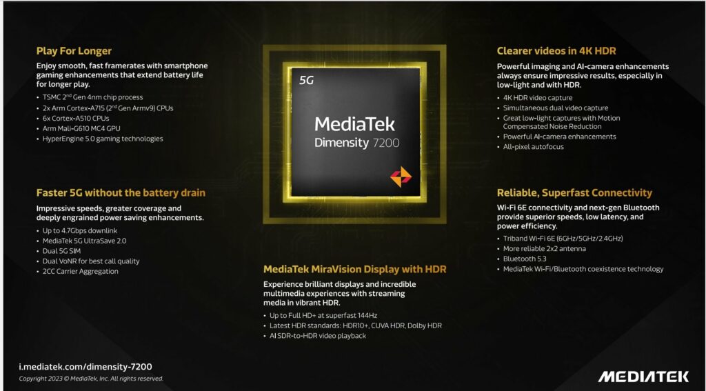MediaTek Dimensity 7200 launched - Worth the hype?