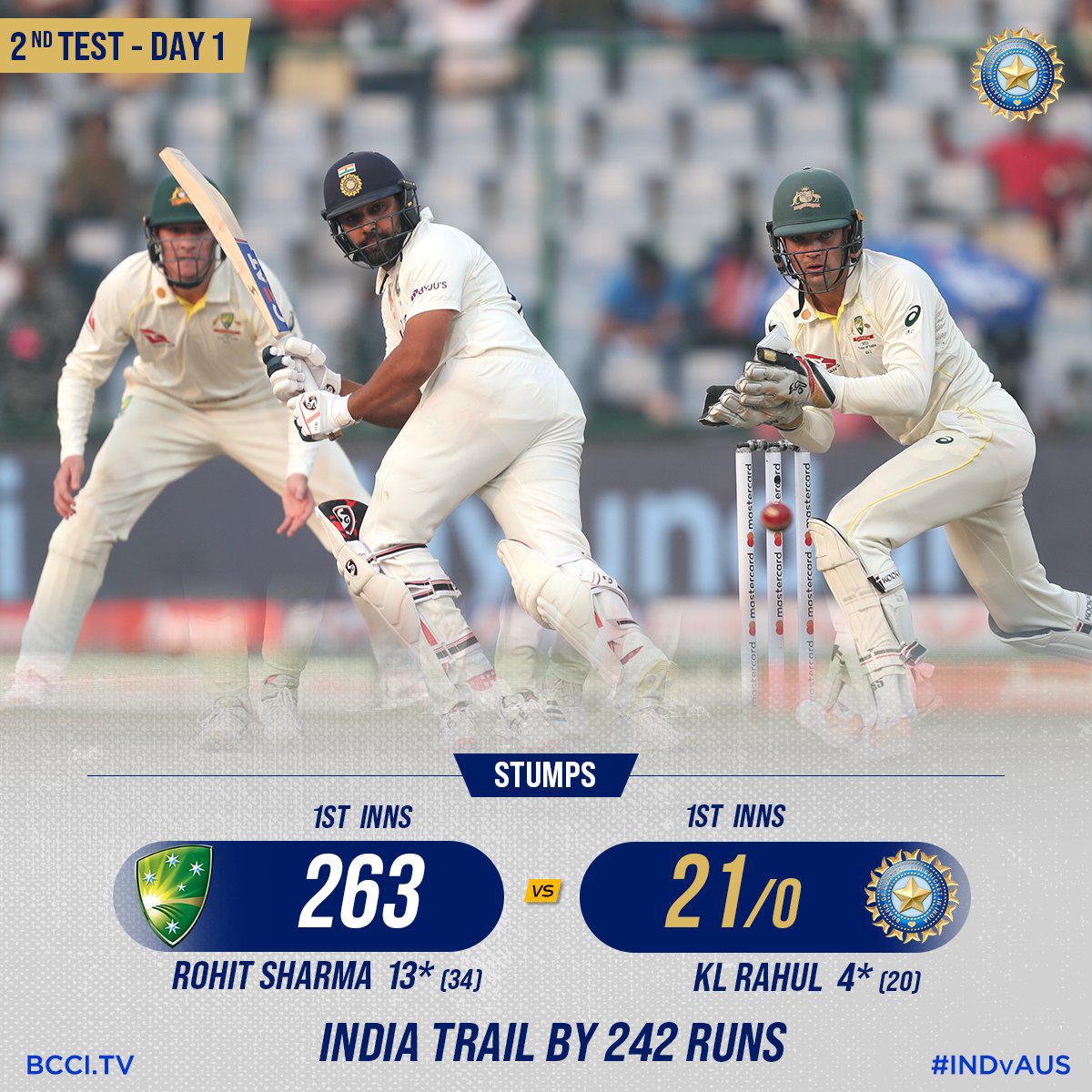 2nd Test India Vs Australia