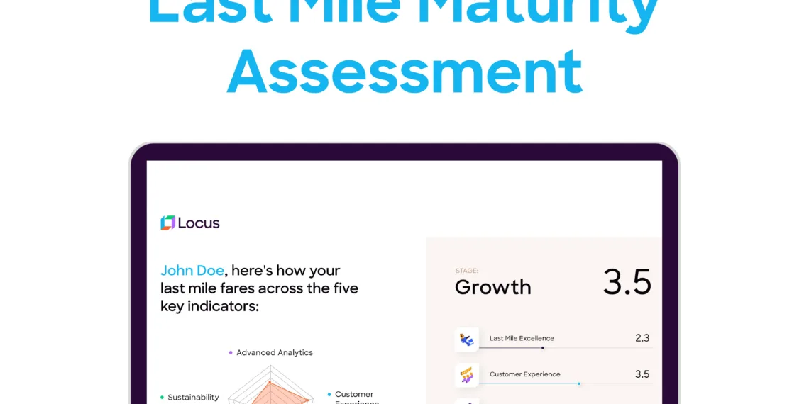 Locus Launches ‘Last-Mile Maturity Assessment’ For Enterprises to Level-Up Their Strategies