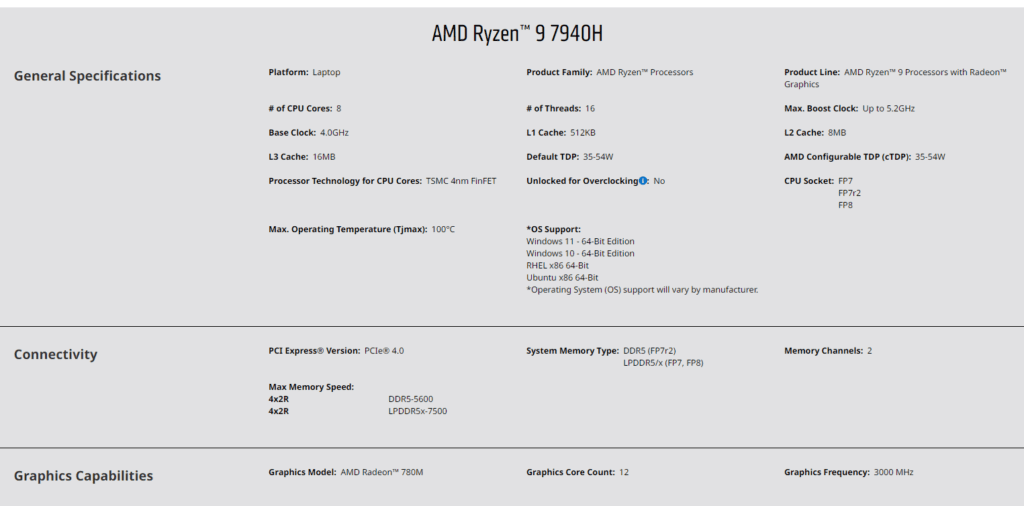 AMD strikes it again, reducing the specs of Ryzen 7040HS iGPU