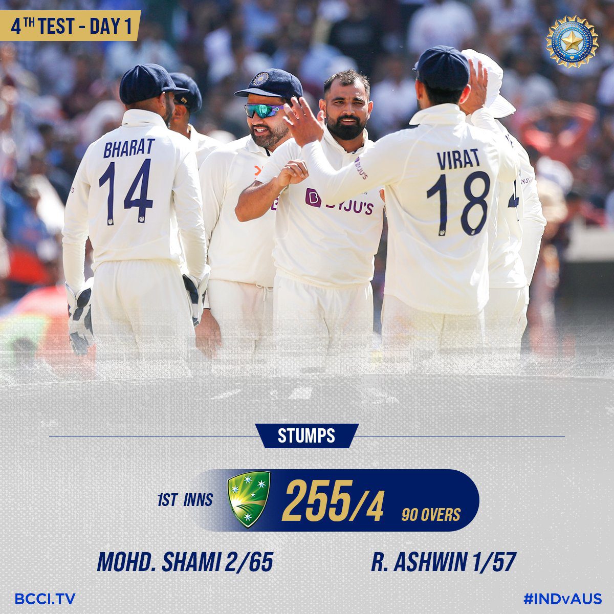4th Test Day 1 India vs Australia
