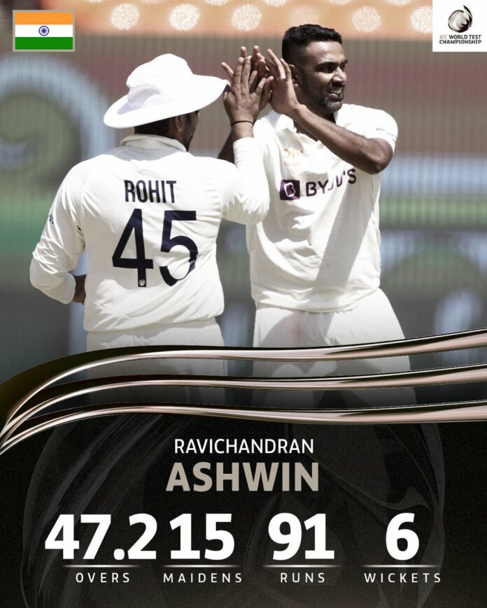 Ravichandran Ashwin Ravichandran Ashwin