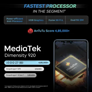 iQOO Z7 5G smashes all records, is the best-seller on Amazon India