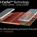 AMD Reveals its 2nd Gen 3D V-Cache Design with speeds upto 2.5TB/s
