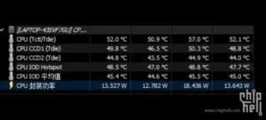 Ryzen 9 7845HX
