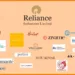 Reliance