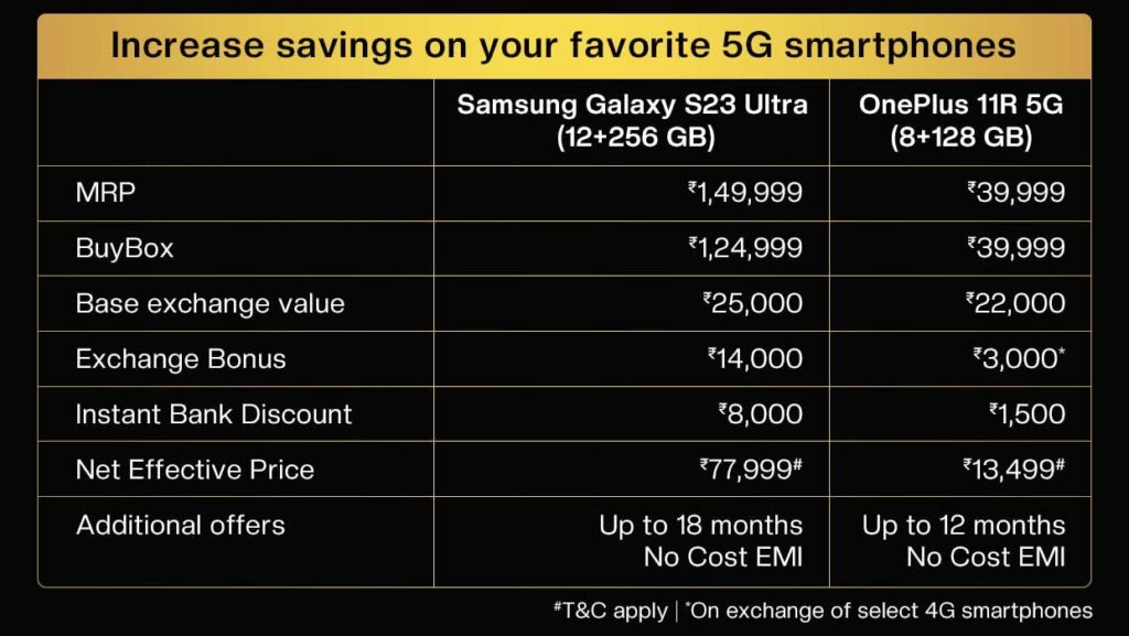 Galaxy S23 Ultra OnePlus 11R 5G