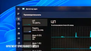 AMD