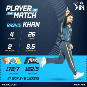 IPL 2023