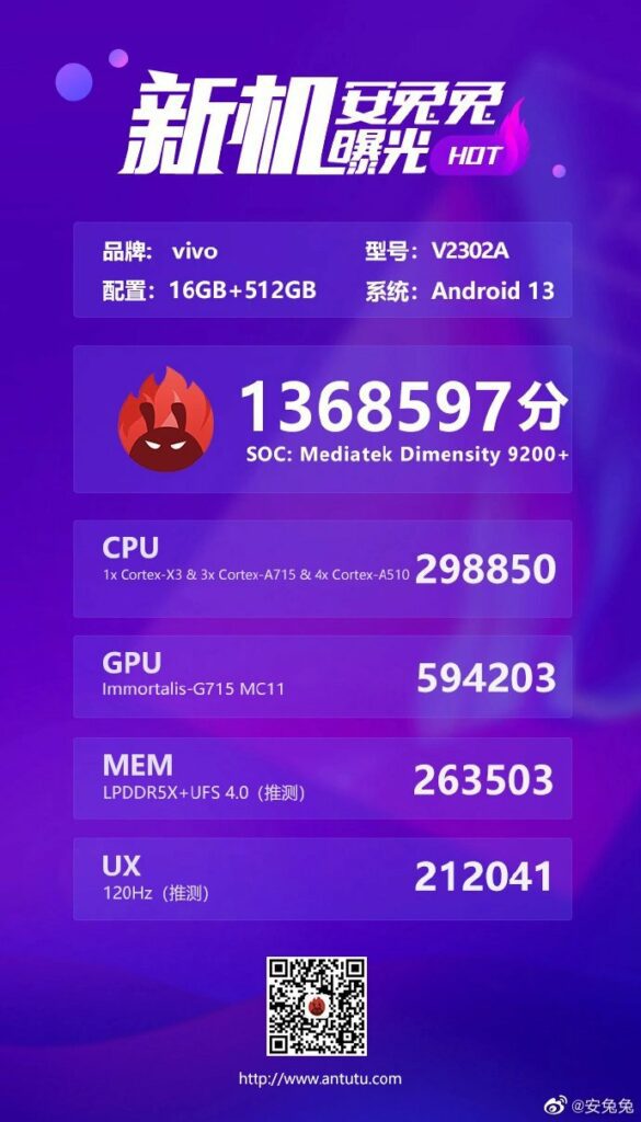 4 MediaTek Dimensity 9200+ processor: Everything you need to know