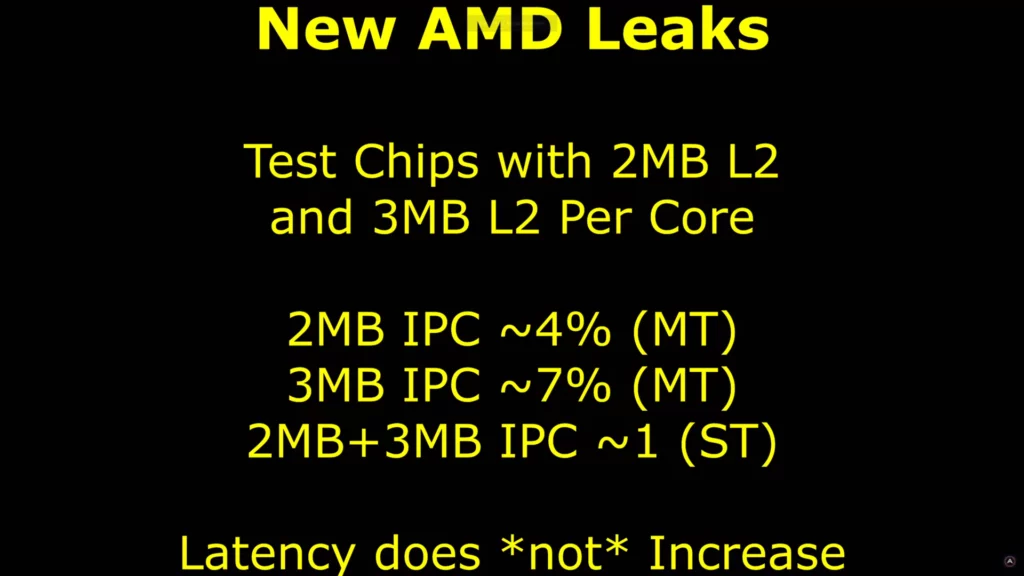 AMD Zen 5