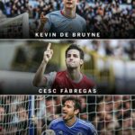 Top 5 Fastest Players to 100 Premier League Assists