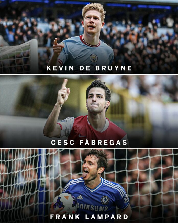 Top Five Fastest Players to 100 Premier League Assists Top Five Fastest Players to 100 Premier League Assists