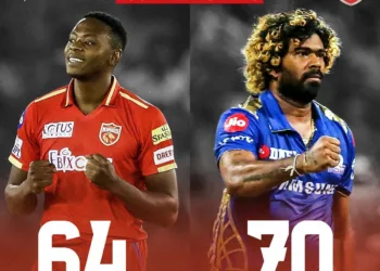 Fastest 100 Wickets in IPL