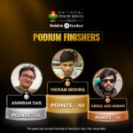 National Poker Series India draws to a close with record participation