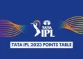 TATA IPL Points Table 2023: Teams, Rankings, Wins, Losses and more