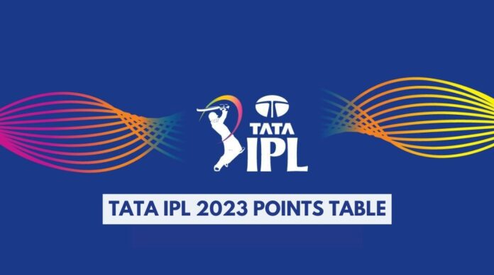 TATA IPL Points Table 2023: Teams, Rankings, Wins, Losses and more TATA IPL Points Table 2023: Teams, Rankings, Wins, Losses and more