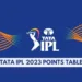 TATA IPL Points Table 2023: Teams, Rankings, Wins, Losses and more