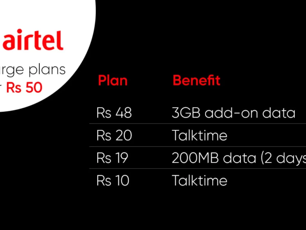 LATEST Exclusive Airtel Recharge Plan 2024 (May 18)