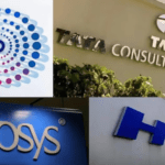 Hiring declines by 96% at leading IT companies like Wipro, Tech Mahindra, and TCS