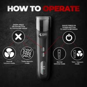 Best Trimmers for men under 1500