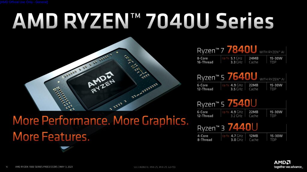 New AMD Ryzen 7040U Series are edge past the Apple M2 chip