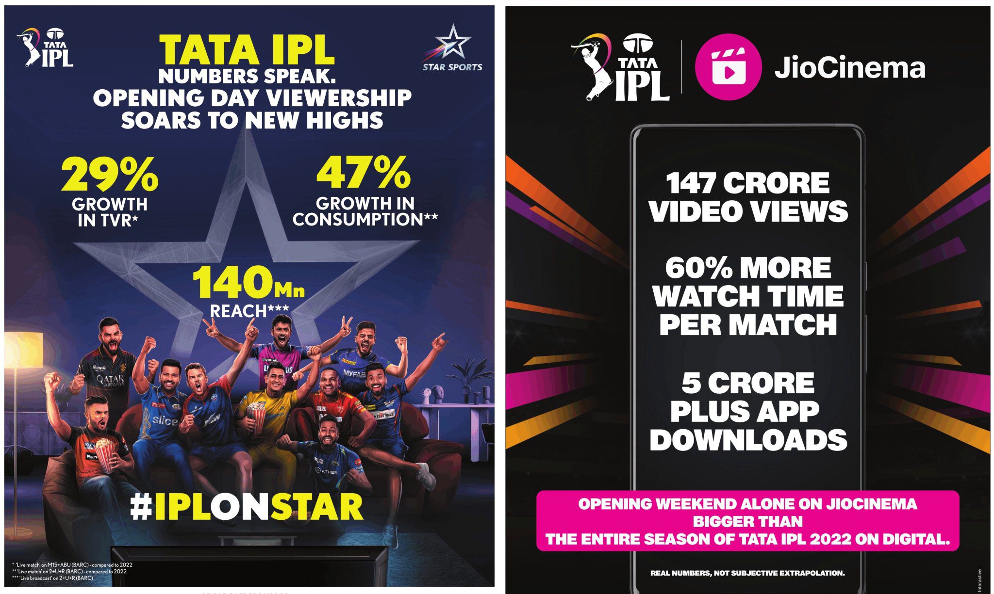 JioCinema Outshines Star Sports