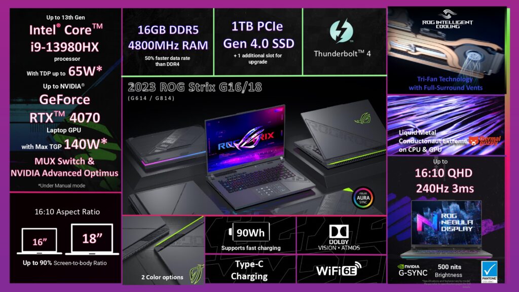 ASUS ROG Expands Gaming Portfolio with New Gaming Laptops