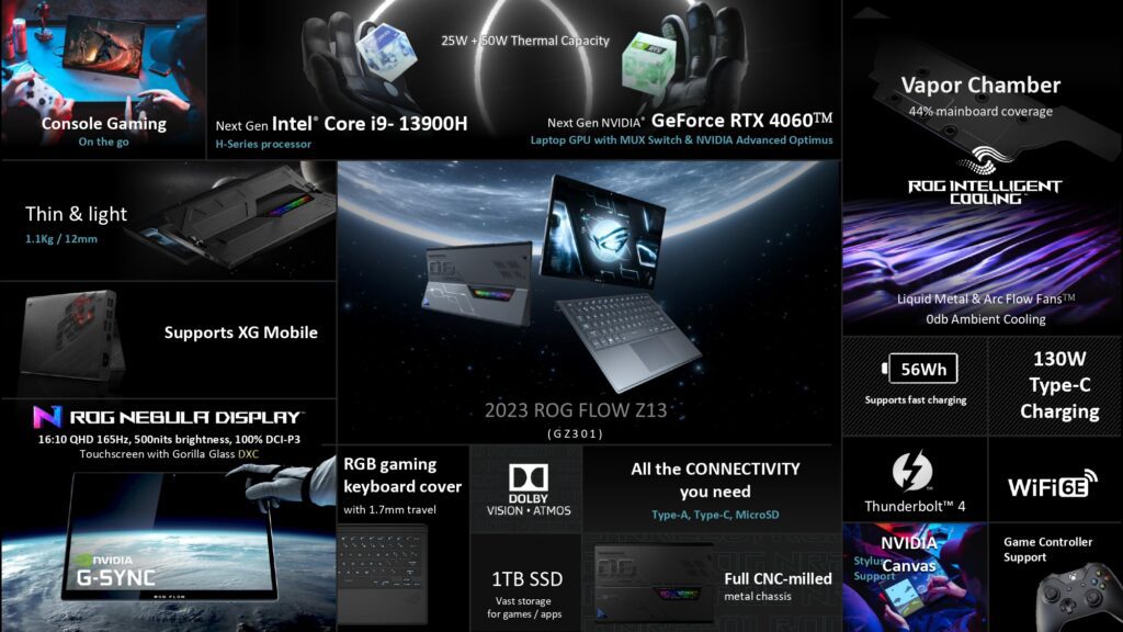 Gaming Series One Pagers 17th May 2023 page 0003 ASUS ROG Expands Gaming Portfolio with New Gaming Laptops