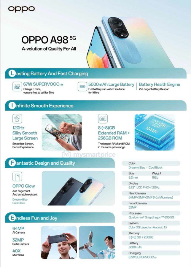  OPPO A98 5G