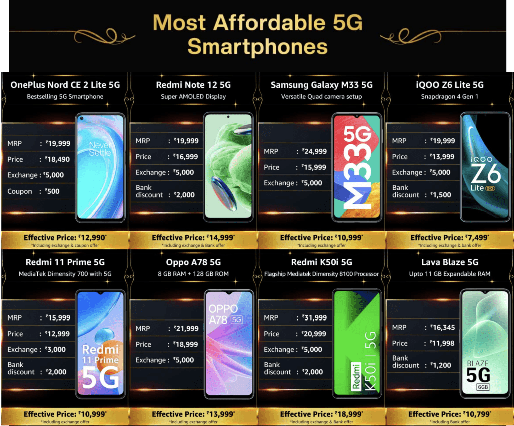 5G Revolution Sale on Amazon starting 27th May: Deals you all need to know
