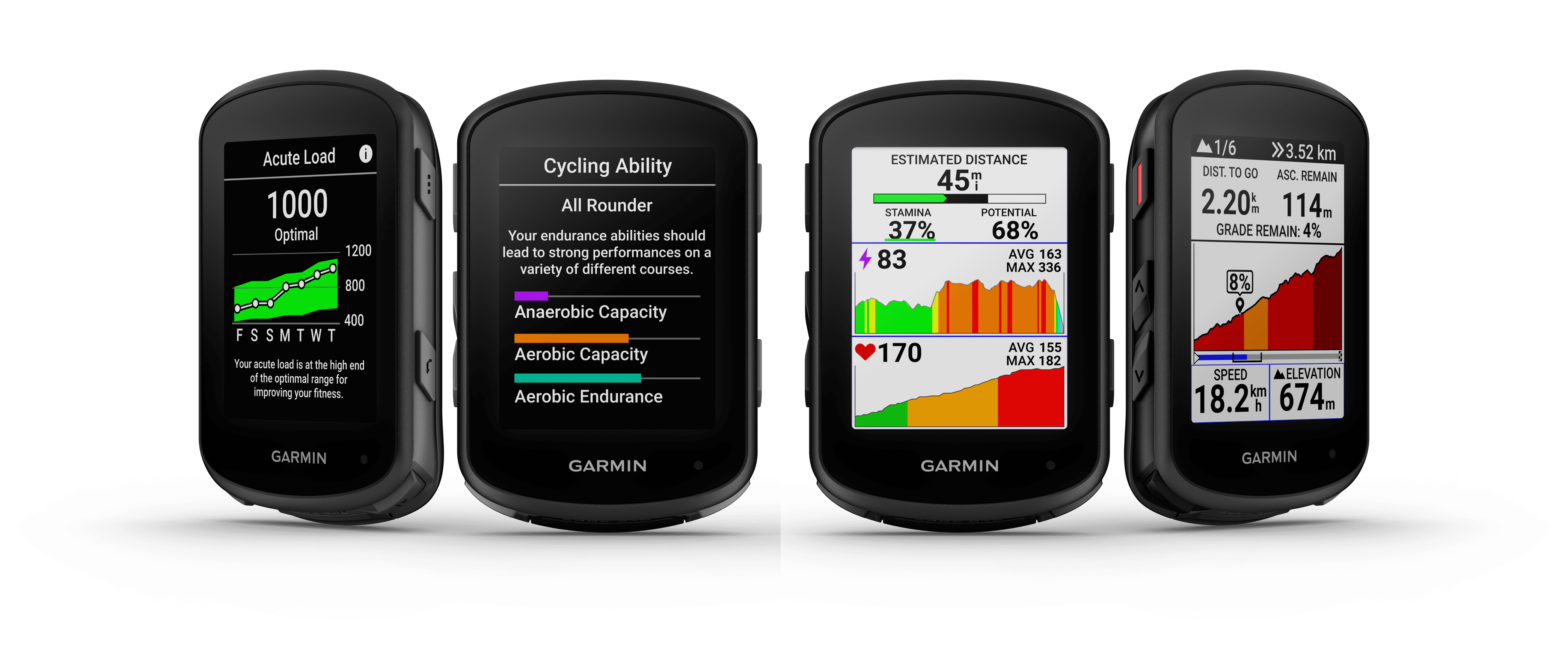 Garmin Launches Edge 540 and 840 Series GPS Cycling Computers in India with Solar Charging