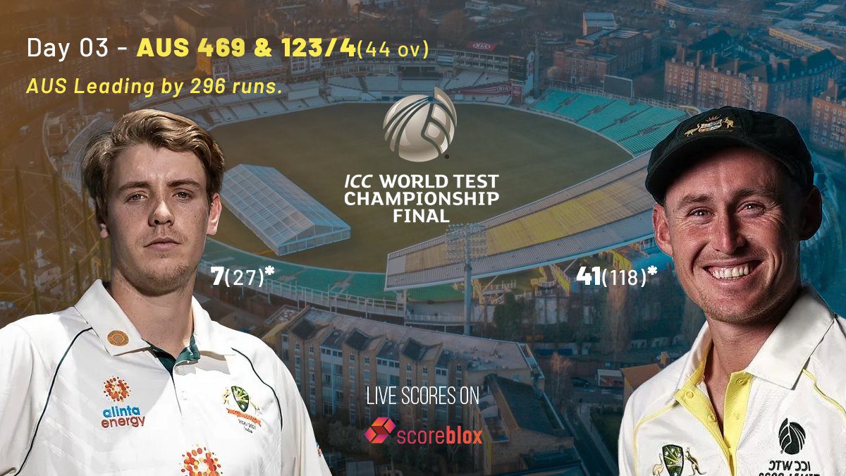 WTC Final Day 3 WTC Final Day 3