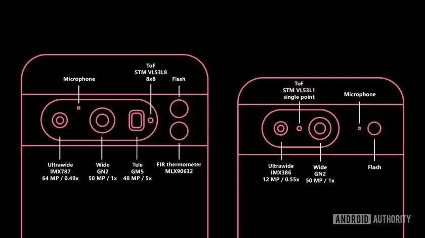 FyQ7x NaQAAXuRP Google Pixel 8 Series Display specifications and features