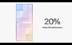 Apple M2 Ultra is here: Everything You Need to Know
